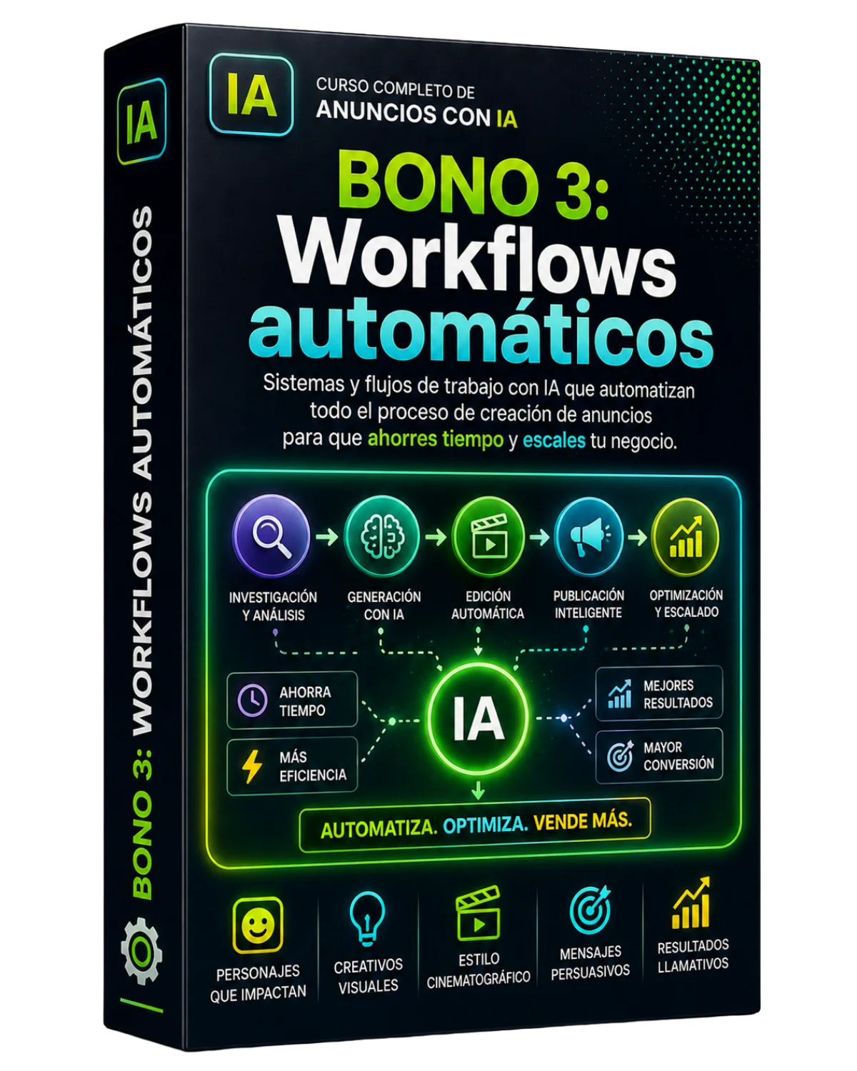 Workflows Automáticos
