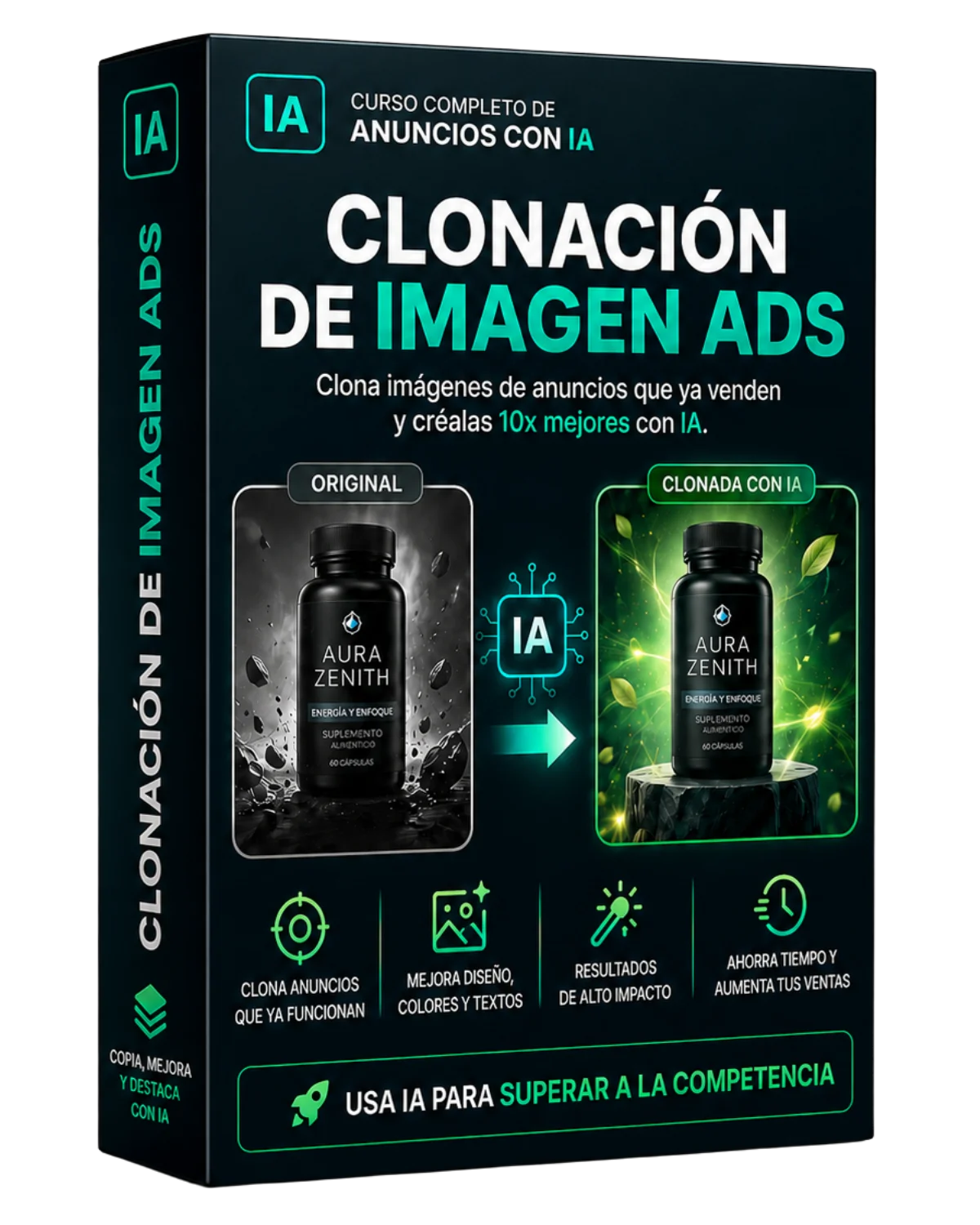 Clonación de Imagen Ads